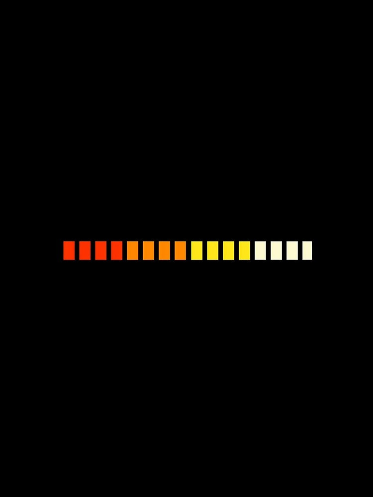 Minimal Synthesizer Design by yoxdhfhrdxk64