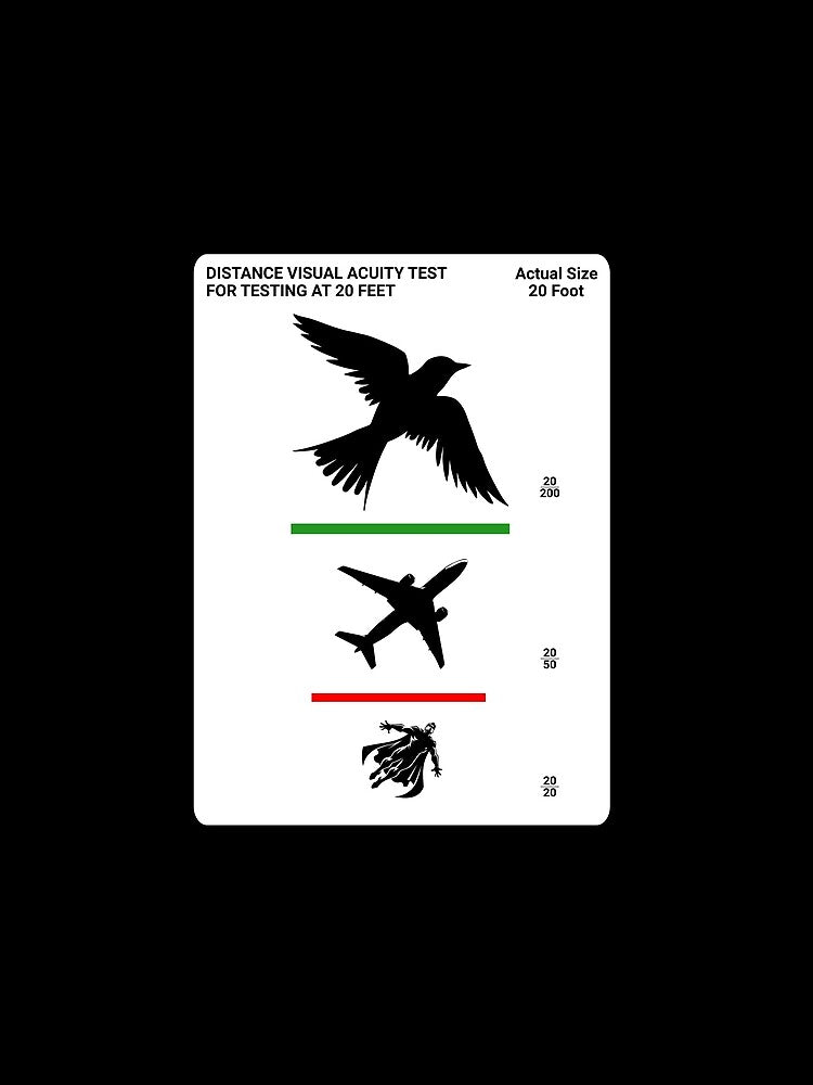 It's a... Funny Superhero Eye Test by goldentusk