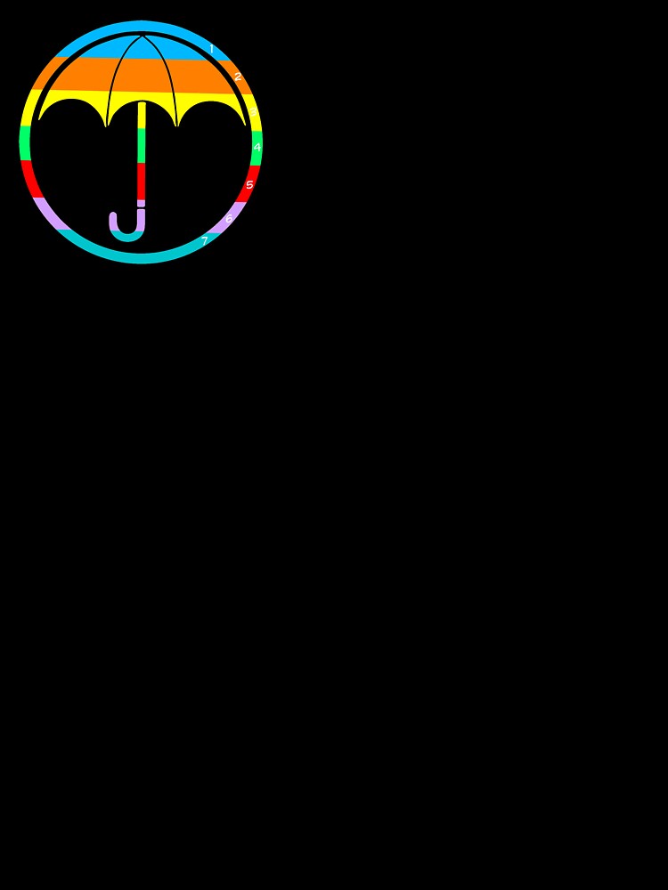 Umbrella acad numbers by gothBF.exe