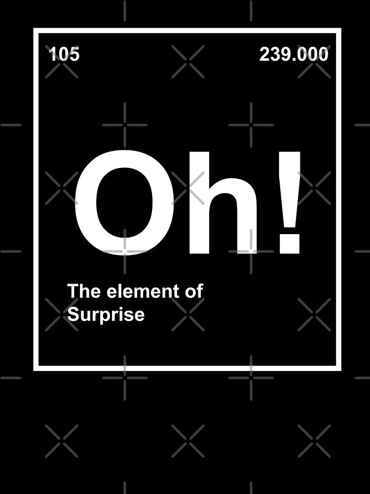 Oh! The element of Surprise by dennaibz