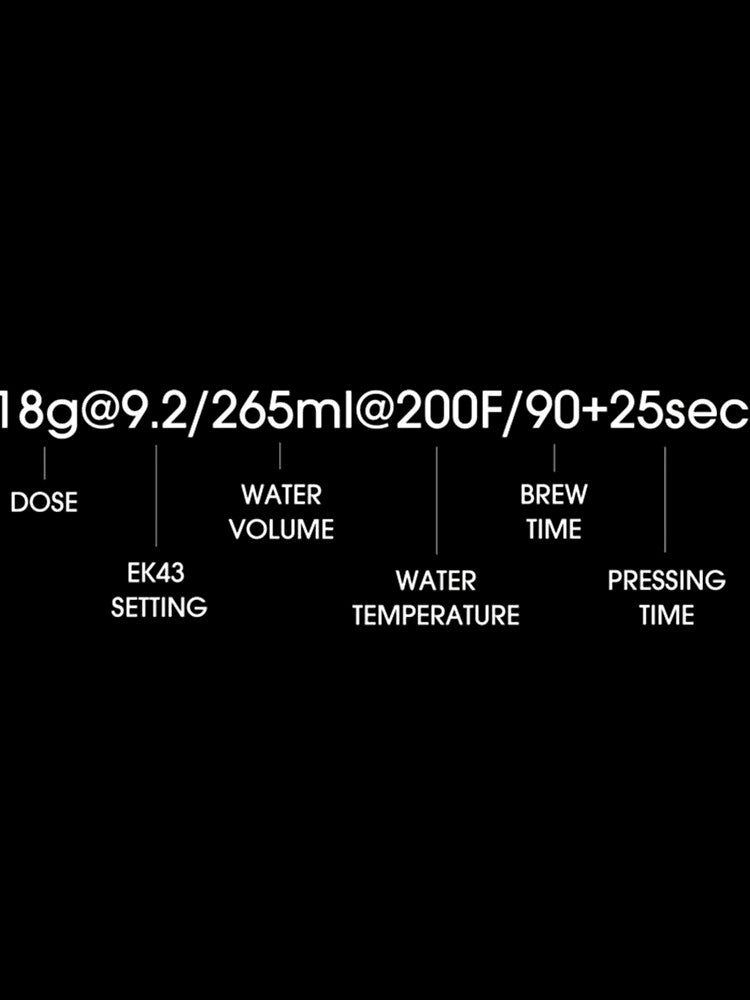 Aeropress recipe 	. Limited edition design! by wjpkgxan10