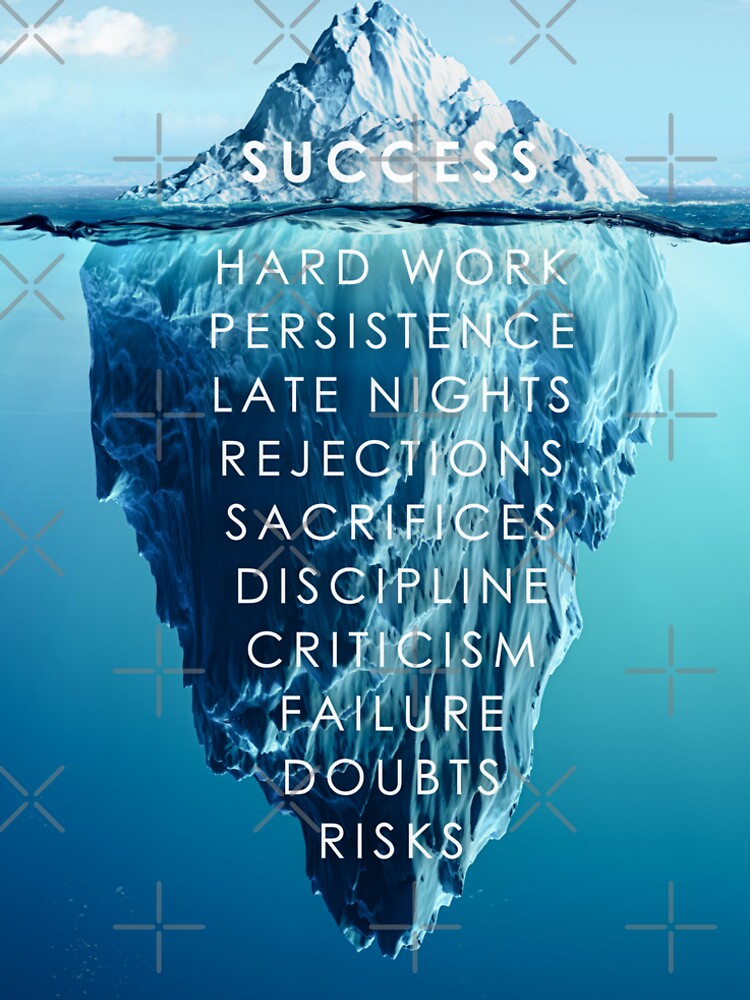 Success motivation iceberg by Akazox