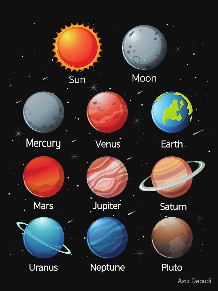 Solar System Planets in Space Science by Aziz Daoudi