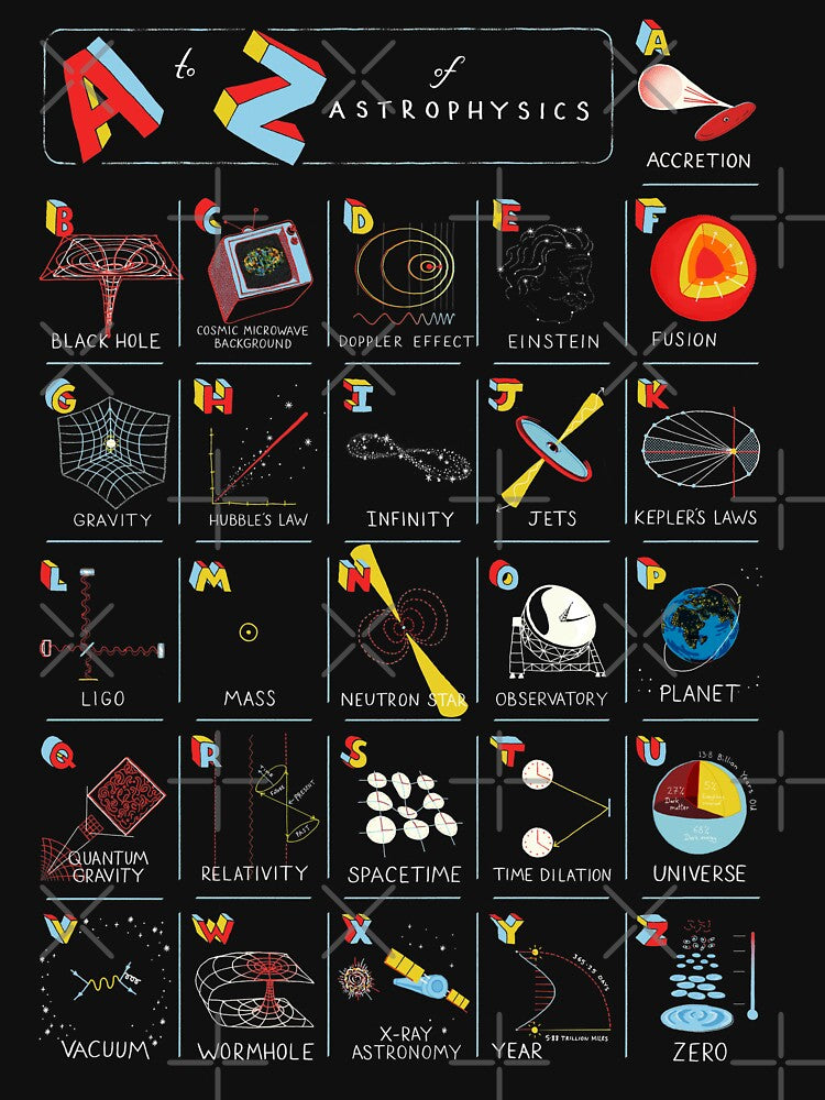 A to Z of Astrophysics by OliverDean