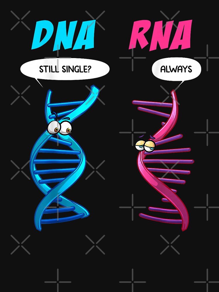 Biology Genetics Biologist by goombi-creative