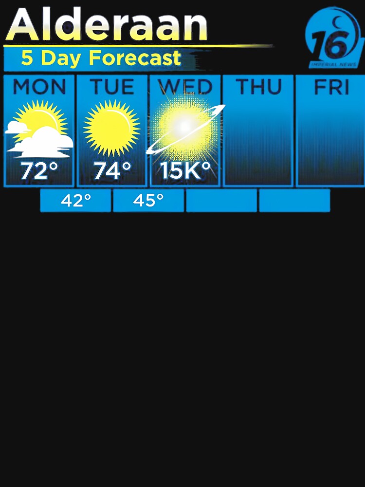 ALDERAAN 5 DAY FORECAST by MyrnaHeaney