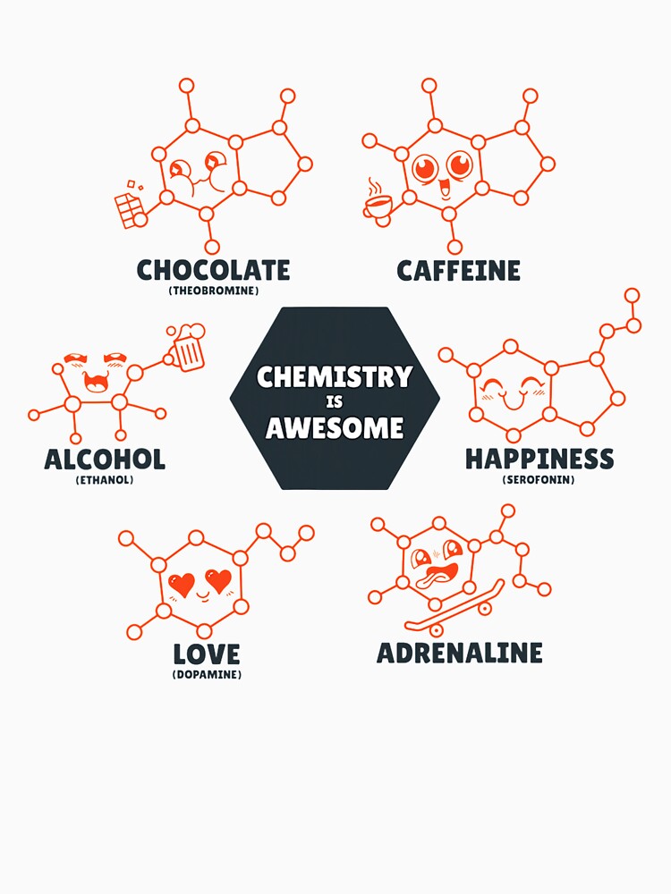 CHEMISTRY IS AWESOME Chemical Formulas Alcohol Caffeine Meme by KendraHenke