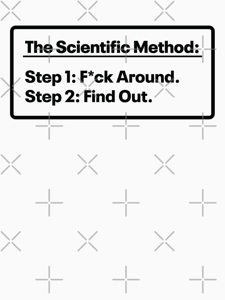 The Scientific Method - Mess up - Find out by ScienceCorner