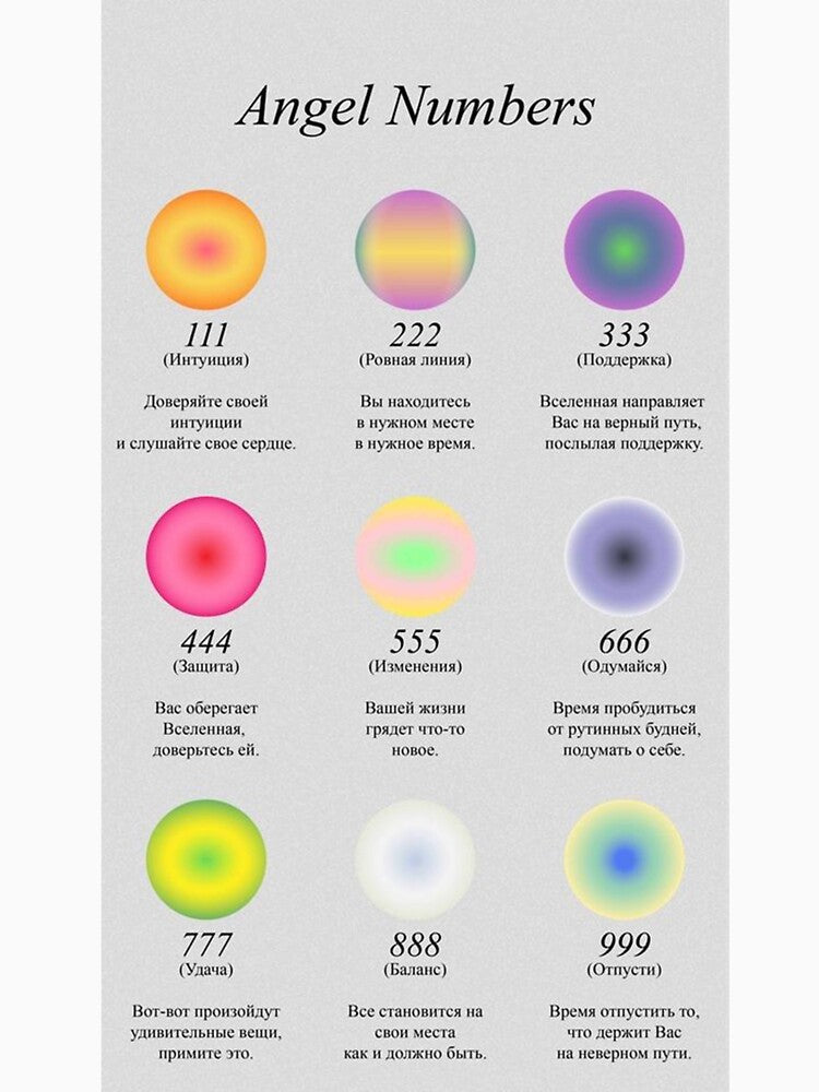 Angel numbers by saracurrys