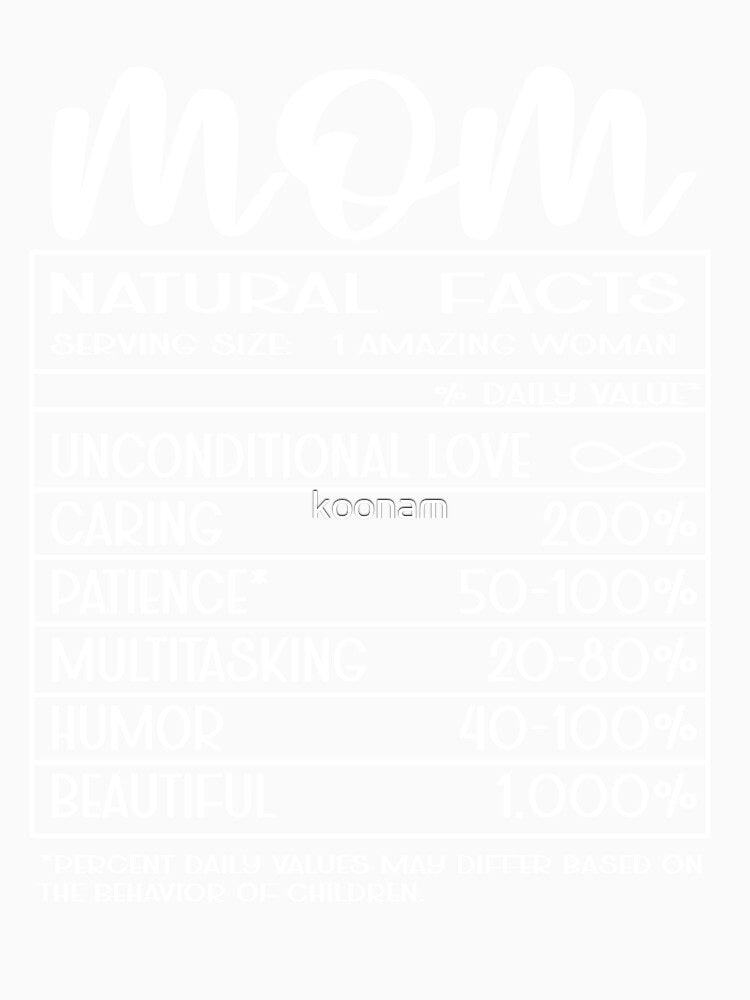 Natural Fact for Mom by koonam