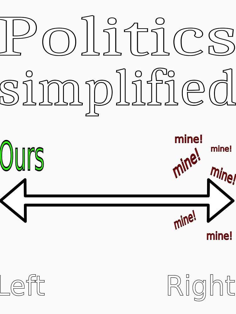 Politics simplified by CottagePop