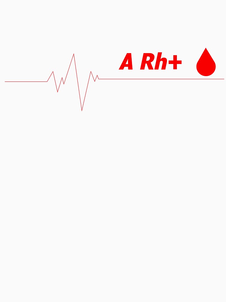 Blood group A Rh+ by BeMe1986