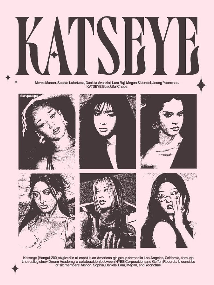 Katseye Album Cover by wilLisonePolli
