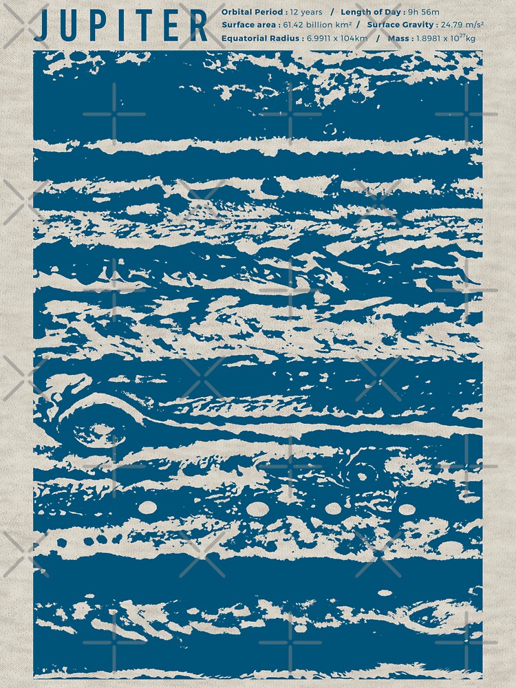 Jupiter Planet Texture V02 by Lidra Zehcnas