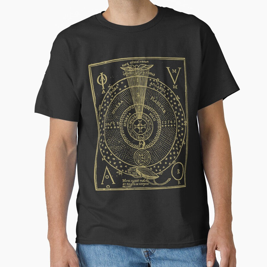 Planetary Spheres Mandala Alchemy Astrology Occult by h44k0n