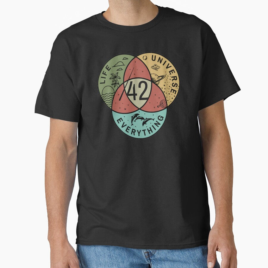 Life The Universe And Everything, Venn Diagram by ThreadsNouveau