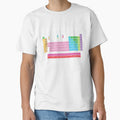 Chemistry Word Game I Wear This Periodically by KendraHenke