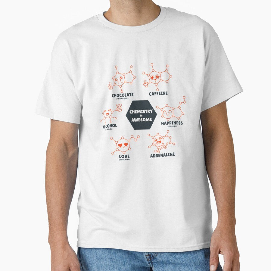 CHEMISTRY IS AWESOME Chemical Formulas Alcohol Caffeine Meme by KendraHenke