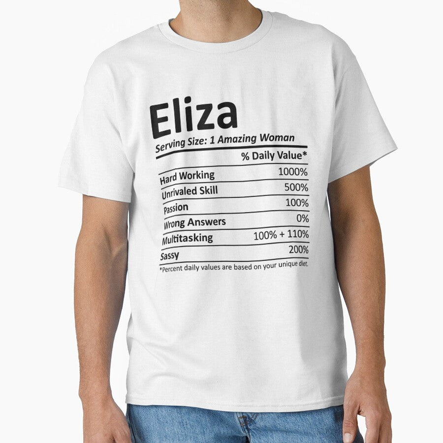 ELIZA Nutrition Personalized Name Christmas Idea by Cecil-Blackwell