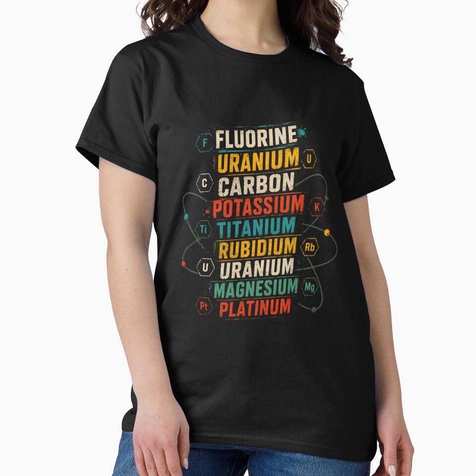 Fluorine Uranium Carbon Potassium Titanium Rubidium Uranium Magnesium Platinum Elements Periodic Table Science Enthusiast by HumansStuck12