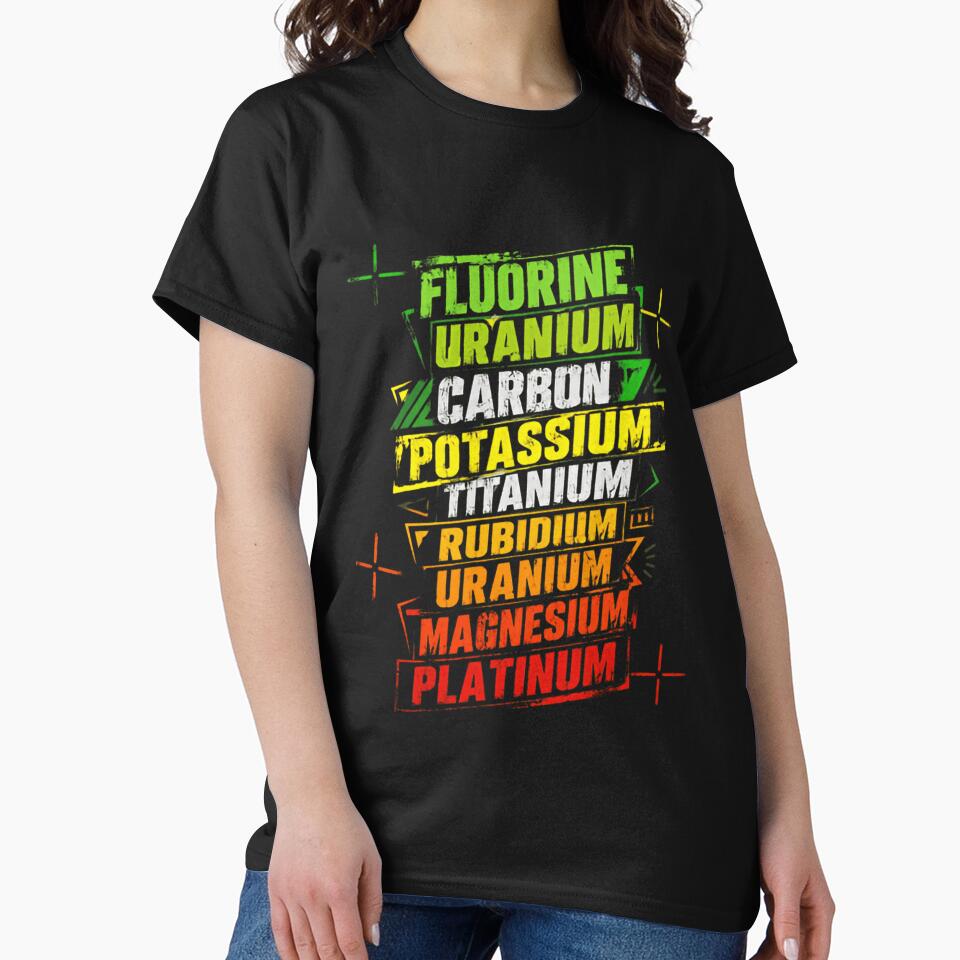 Fluorine Uranium Carbon Potassium Titanium Rubidium Uranium Magnesium Platinum Chemistry Elements Science Periodic Table by HumansStuck12