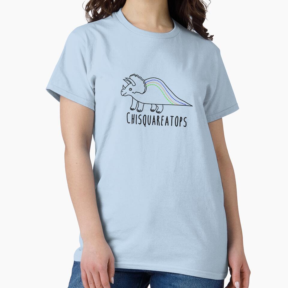 Chisquareatops by Delectably