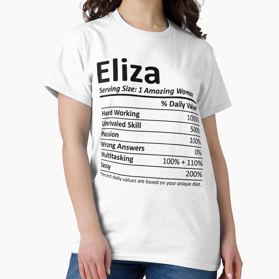 ELIZA Nutrition Personalized Name Christmas Idea by Cecil-Blackwell