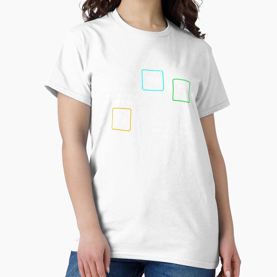 Salt and Copper Periodic Table Police by RonaldDaughtry