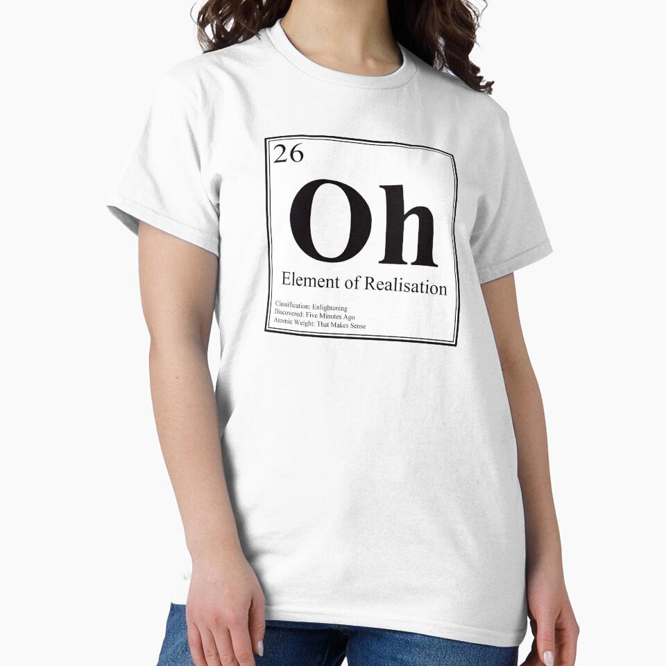 Oh - Element of Realisation - Funny Periodic Table Card by Estalon