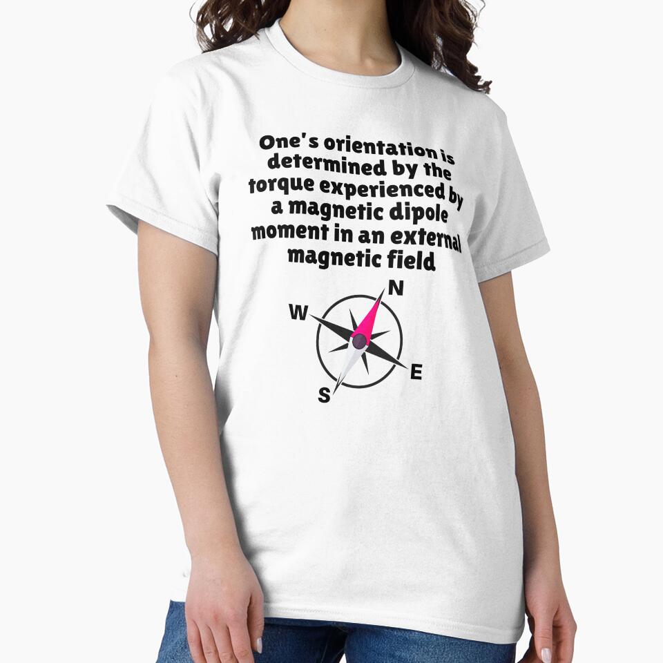 Physical Orientation Defined. by MPC-Mince-Pies