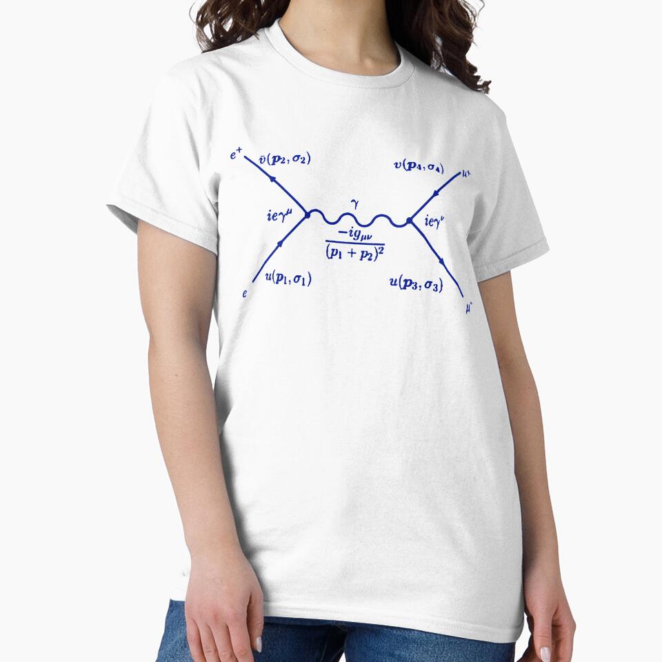 Feynman diagram electron positron pair annihilation blue by NoetherSym