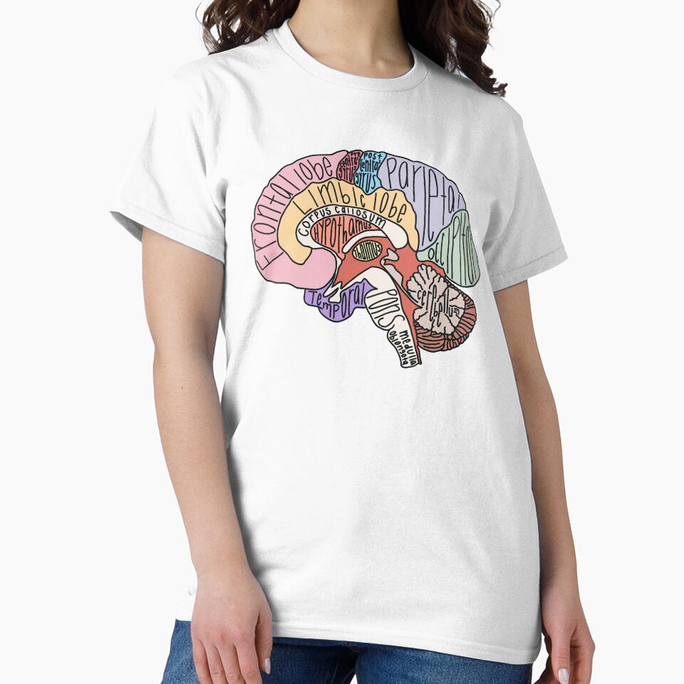 Labeled Brain Anatomy by Katherine Winner