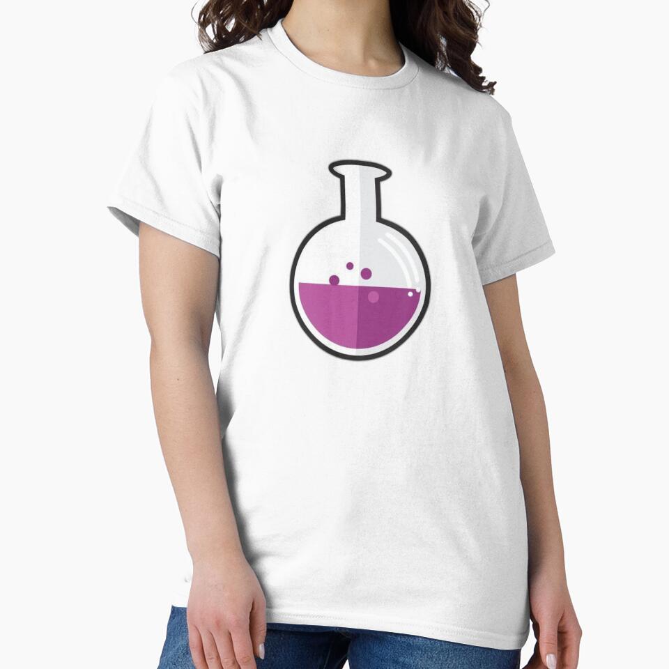 uva chemistry by AD-NOVA!!!
