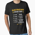 Funny Electrician s  Electrician Hourly Rate by escapepitch