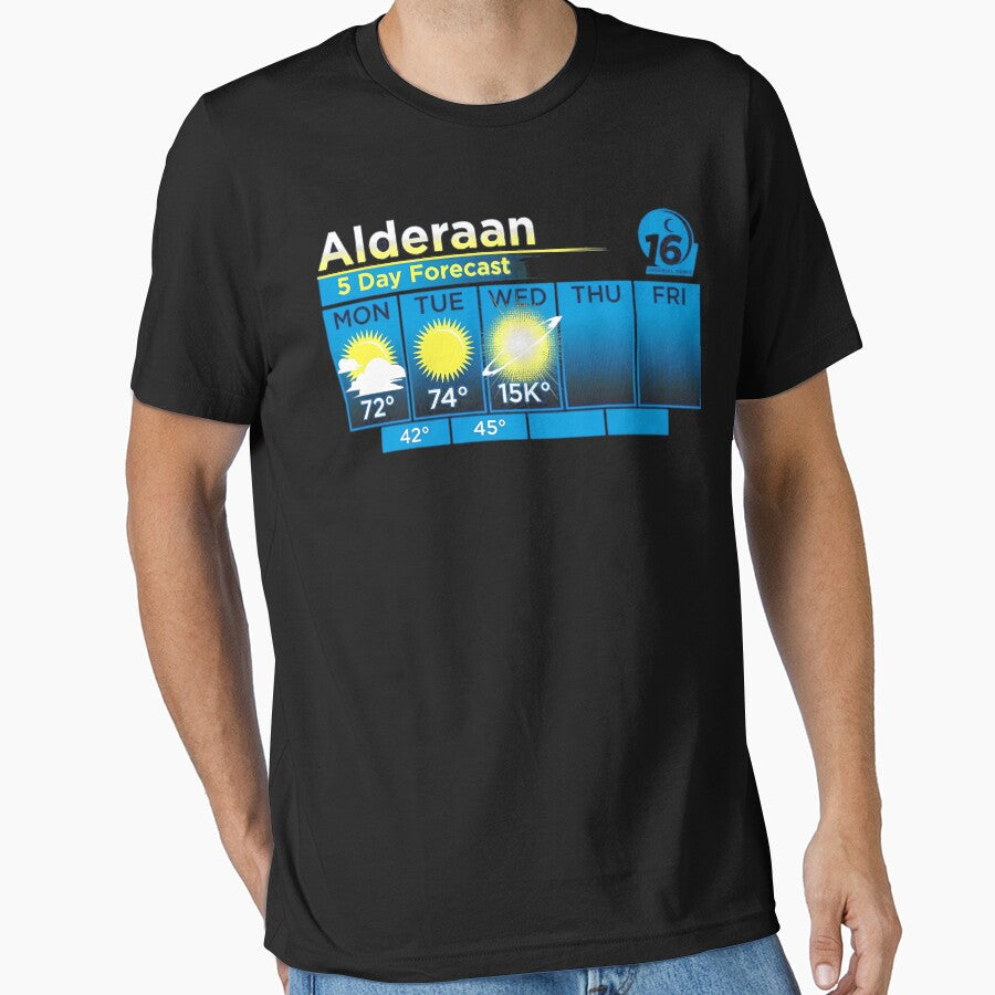 ALDERAAN 5 DAY FORECAST by MyrnaHeaney