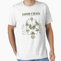 Vintage Science Food Chain Diagram Ecosystem Flow by FreshVibe Prints