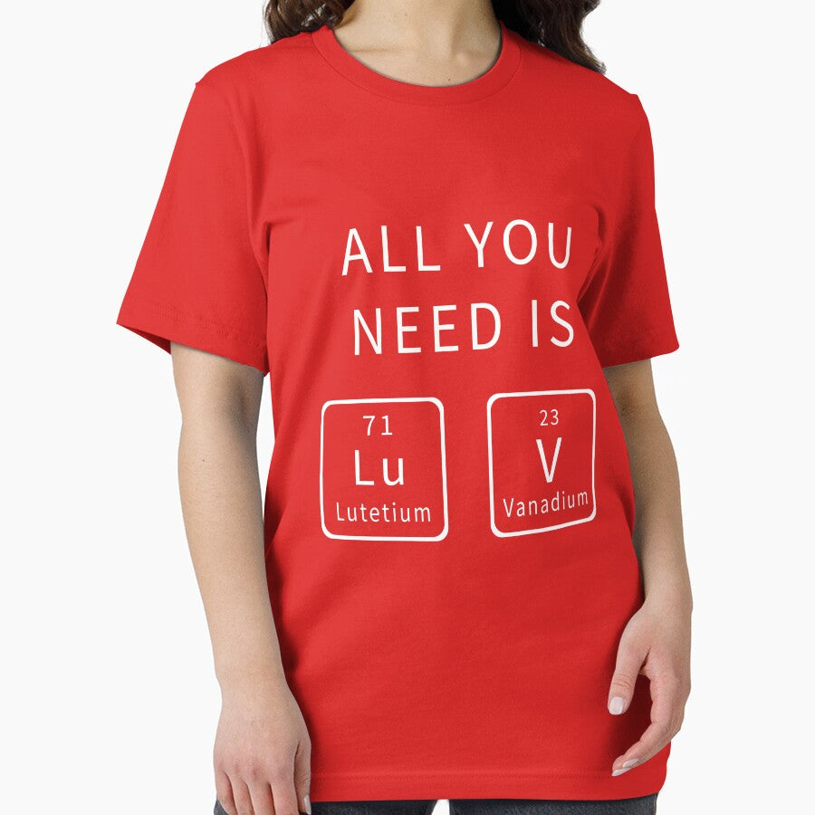 All You Need Is Luv Periodic Elements Chemistry Valentine by samer11