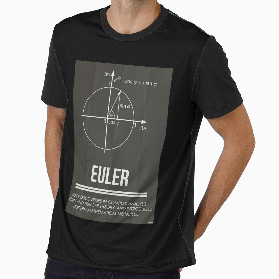 EULER  Mathematicians Collection Poster by fendlfbamesz