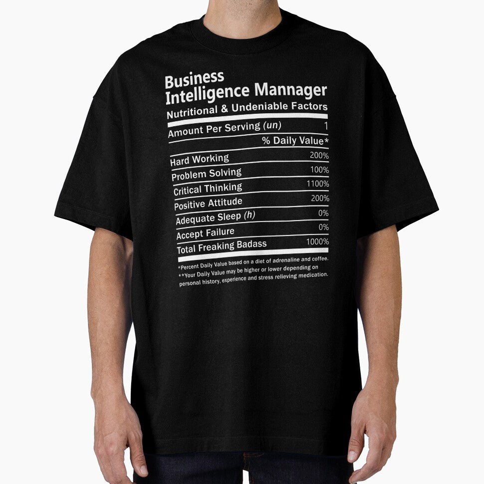 Business Intelligence Mannager by ginawilliams39