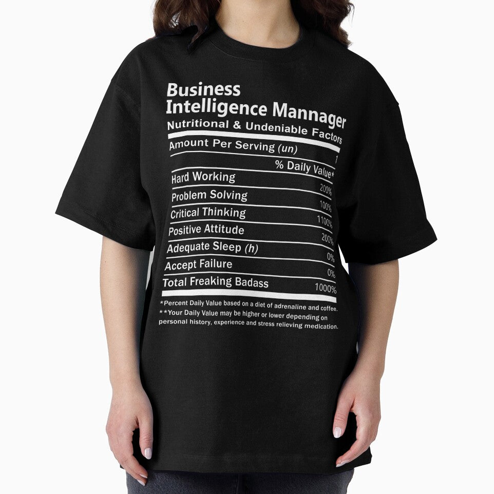 Business Intelligence Mannager by ginawilliams39