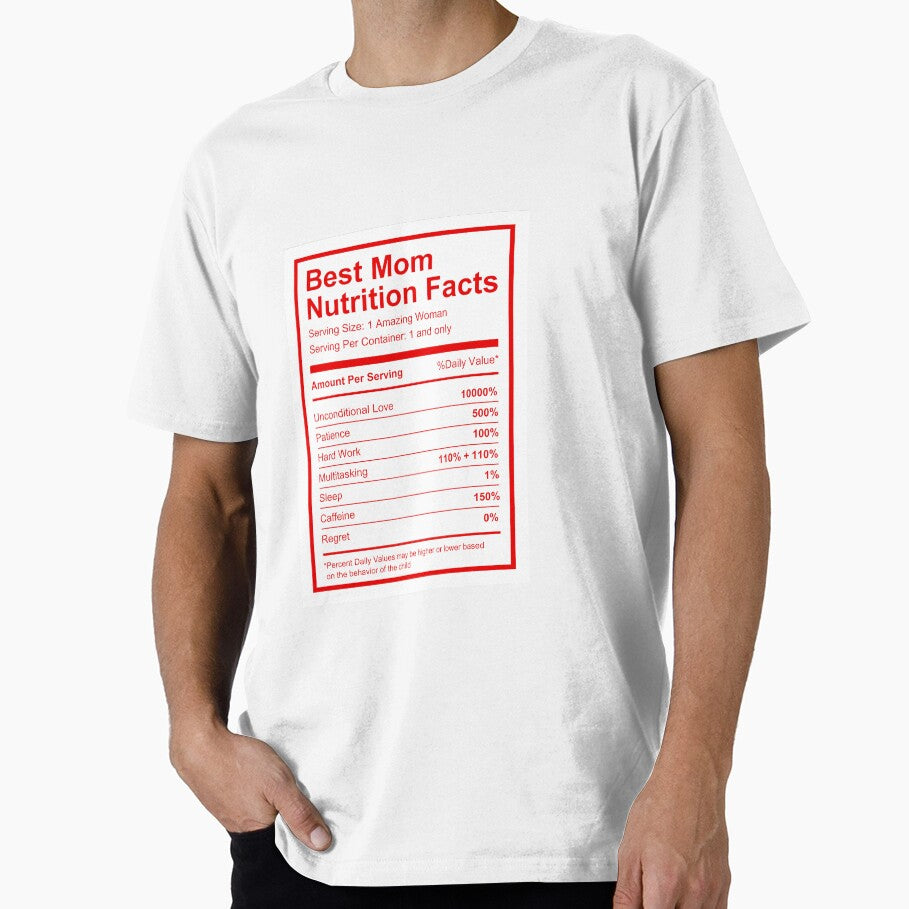 Best Mom Nutrition Facts by SuccessHunters